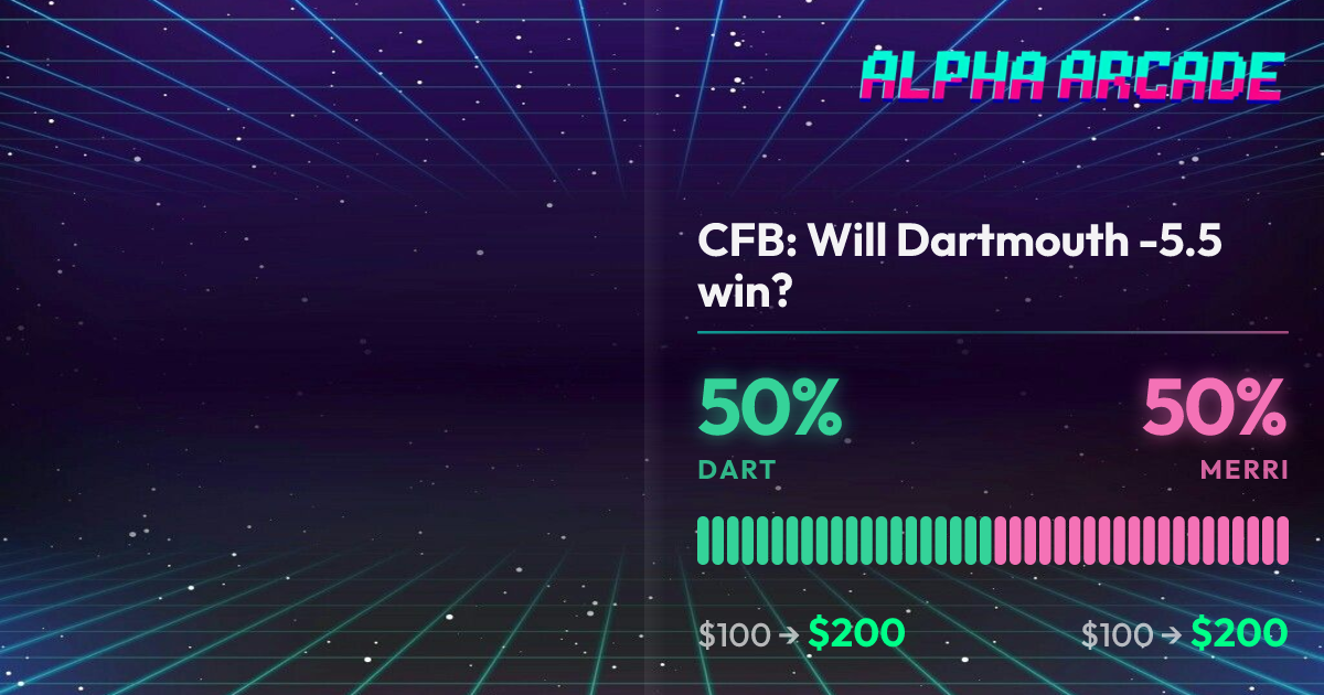 YES 50% / NO 50%
