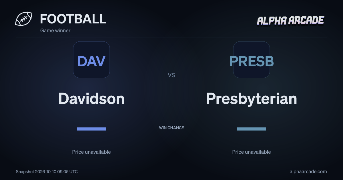 FOOTBALL: Davidson — / Presbyterian —