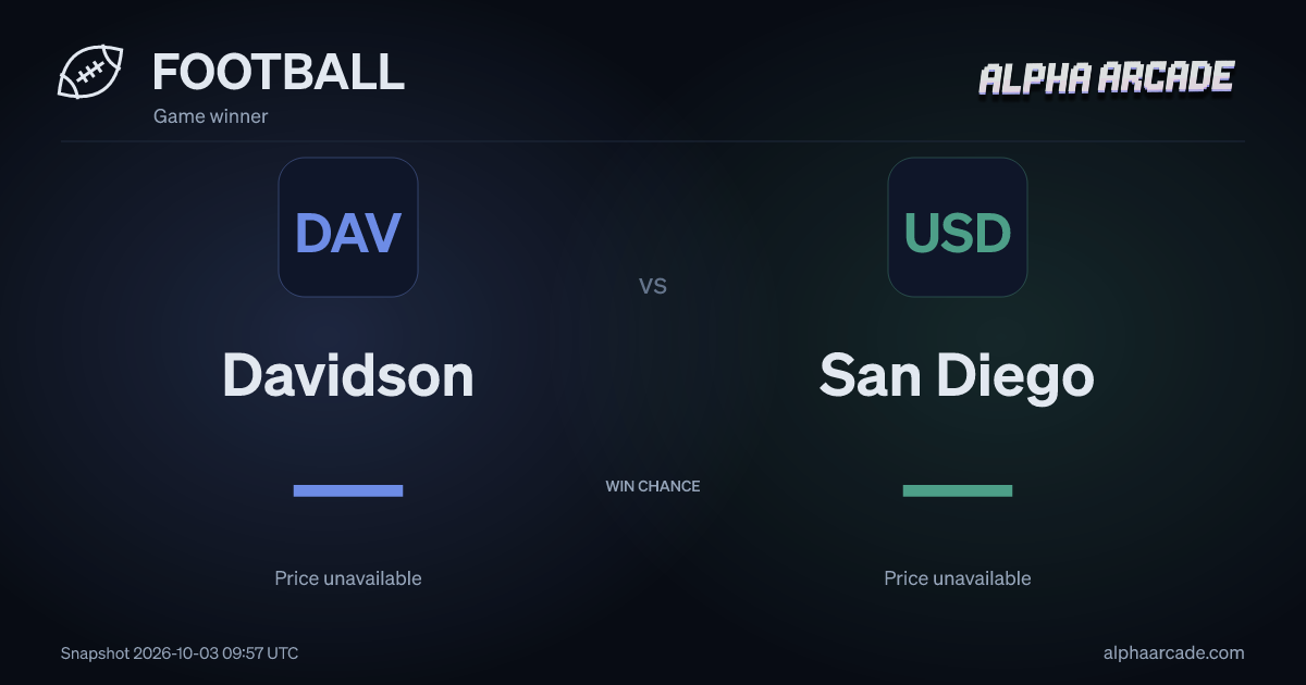 FOOTBALL: Davidson — / San Diego —