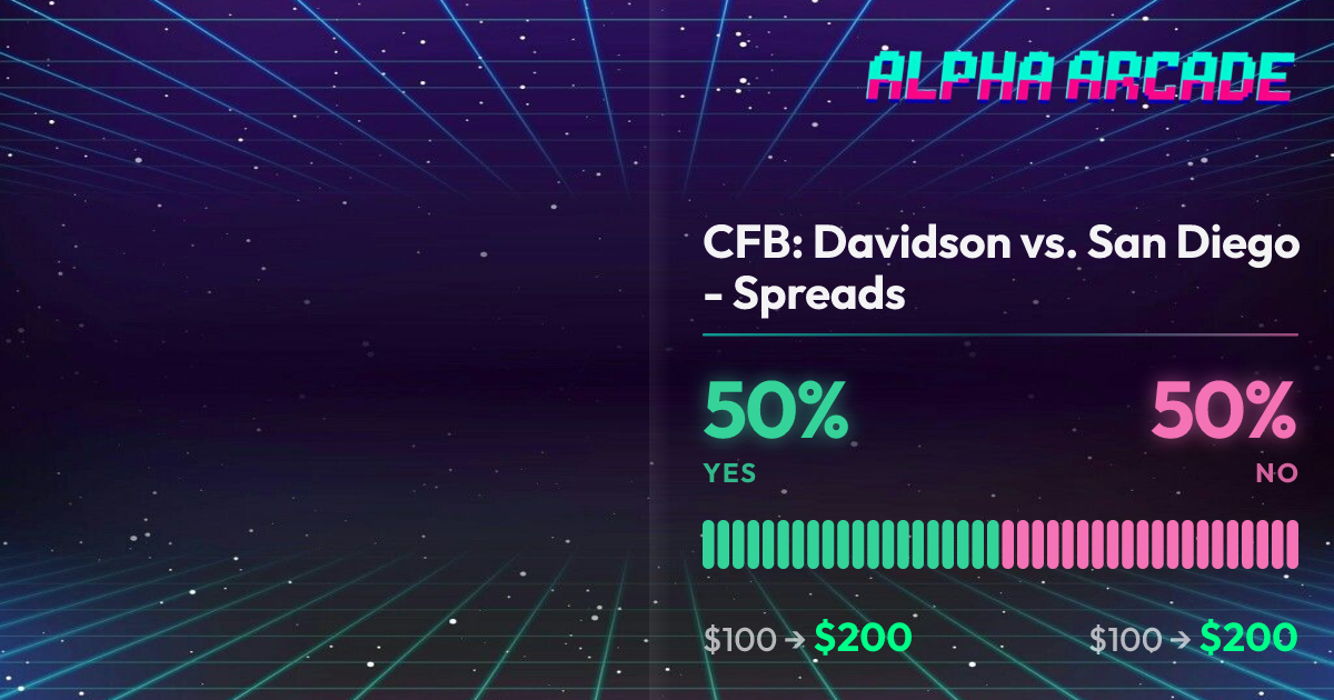 YES 50% / NO 50%