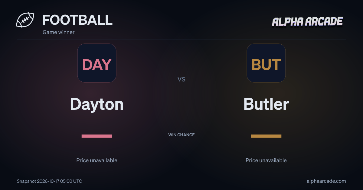 FOOTBALL: Dayton — / Butler —