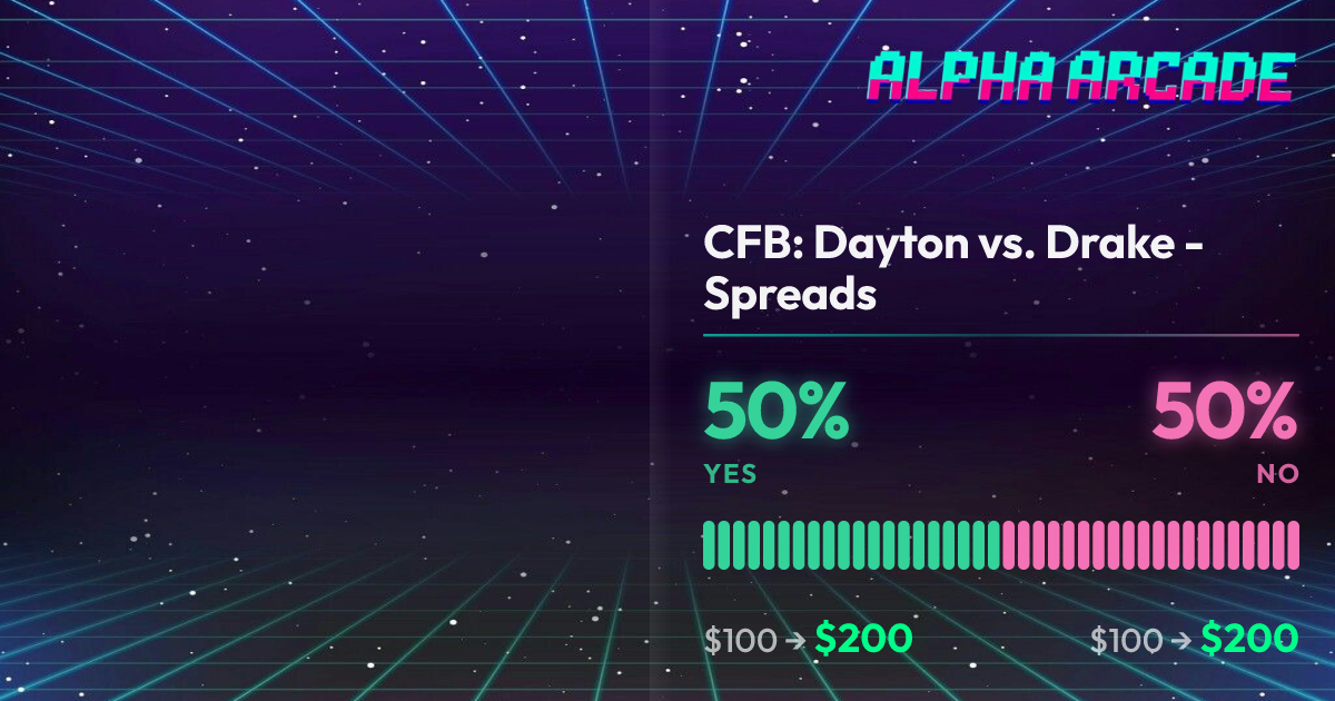 YES 50% / NO 50%
