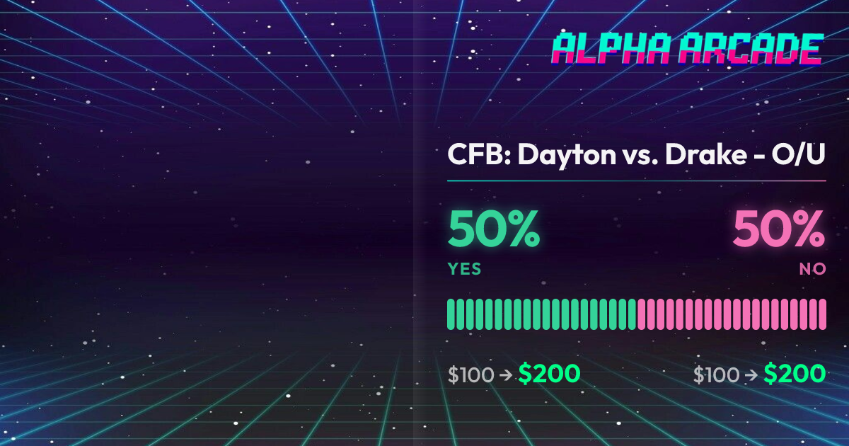 YES 50% / NO 50%