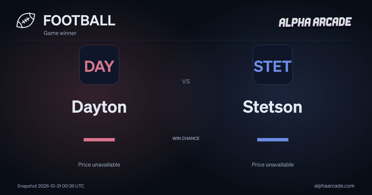 FOOTBALL: Dayton — / Stetson —