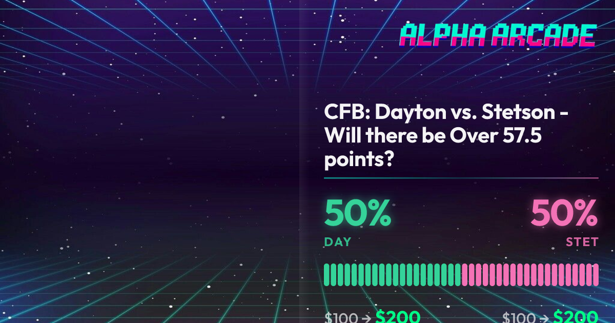 YES 50% / NO 50%