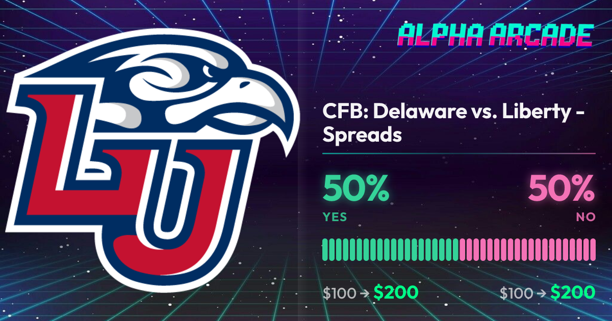 YES 50% / NO 50%