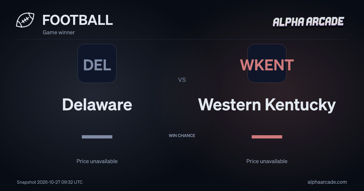 FOOTBALL: Delaware — / Western Kentucky —