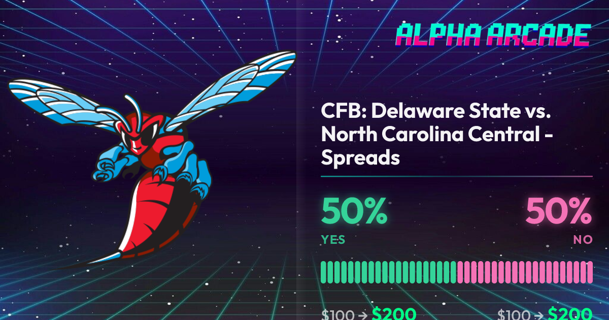 YES 50% / NO 50%