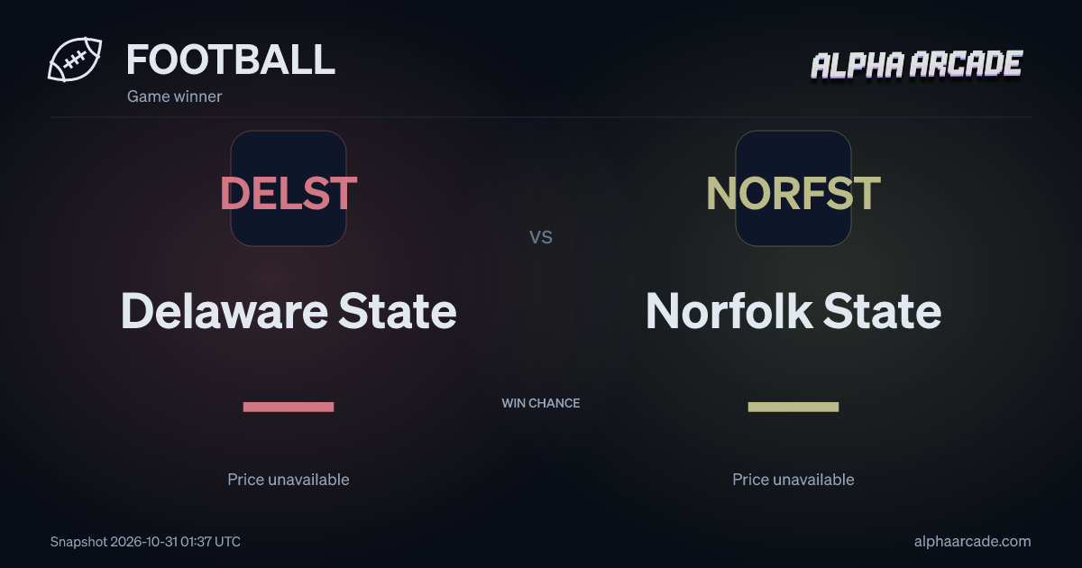 FOOTBALL: Delaware State — / Norfolk State —