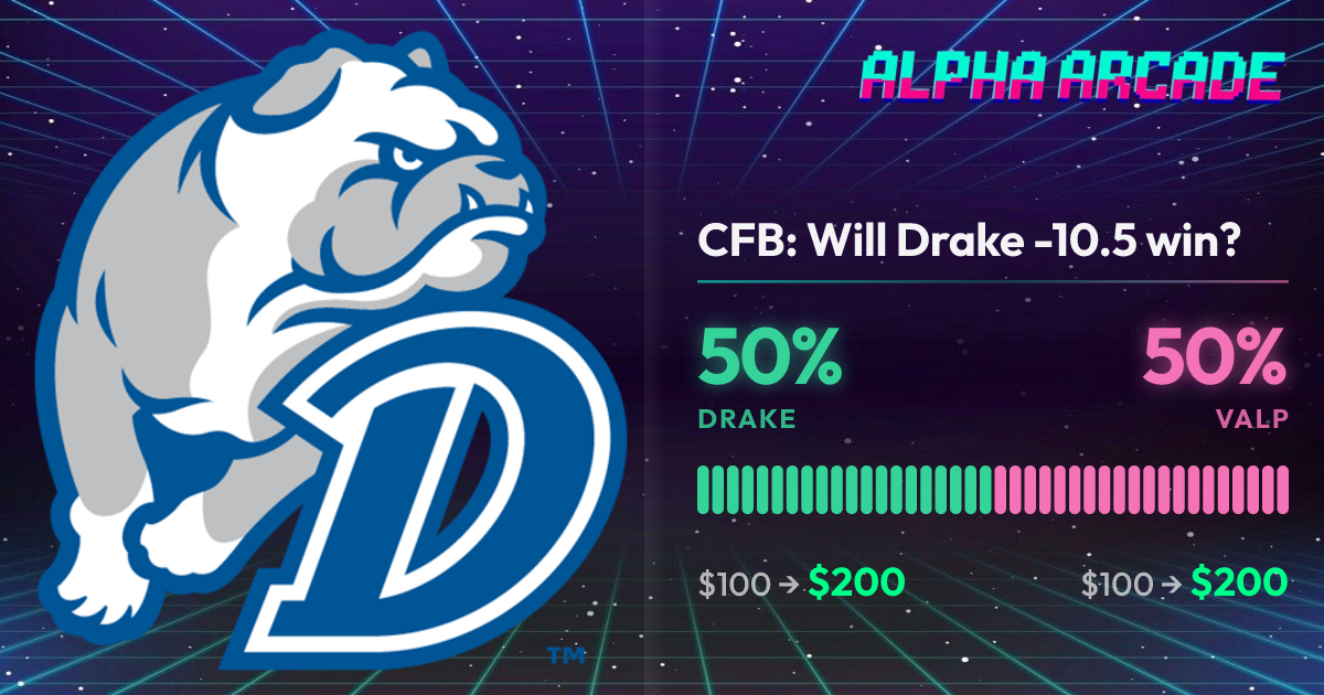 YES 50% / NO 50%