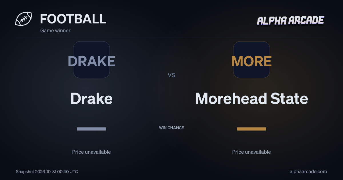 FOOTBALL: Drake — / Morehead State —