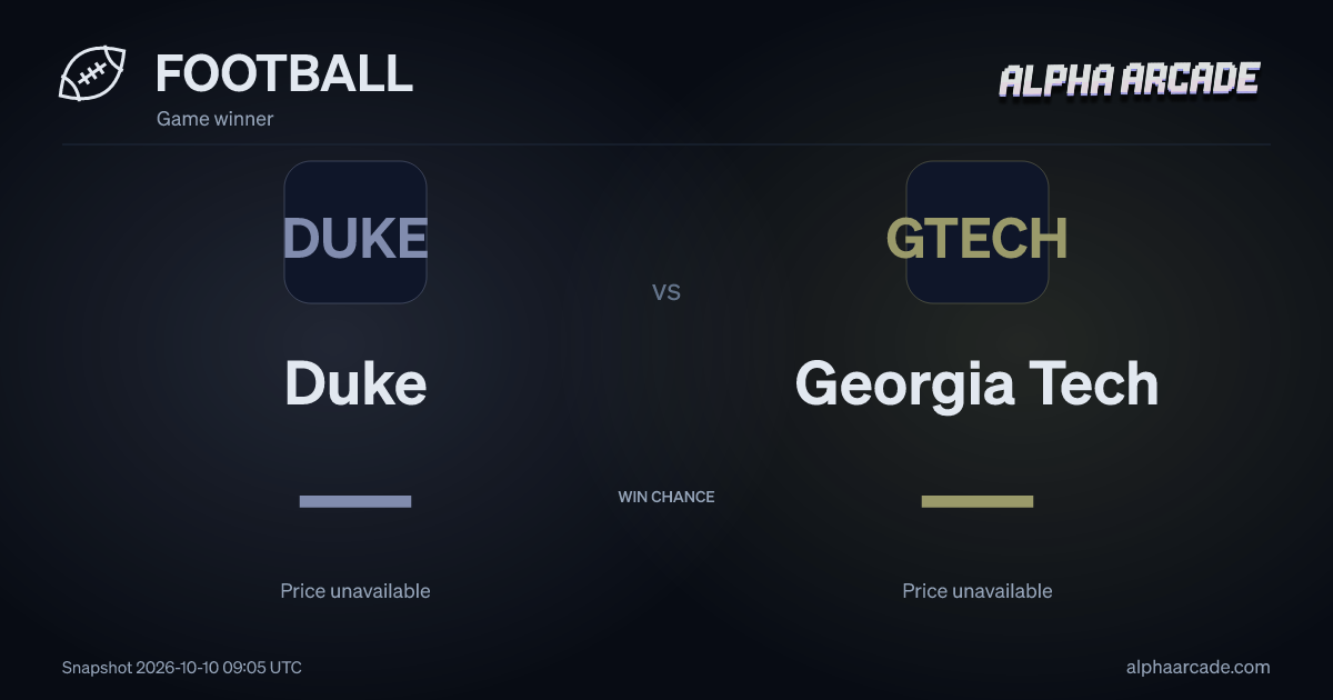 FOOTBALL: Duke — / Georgia Tech —