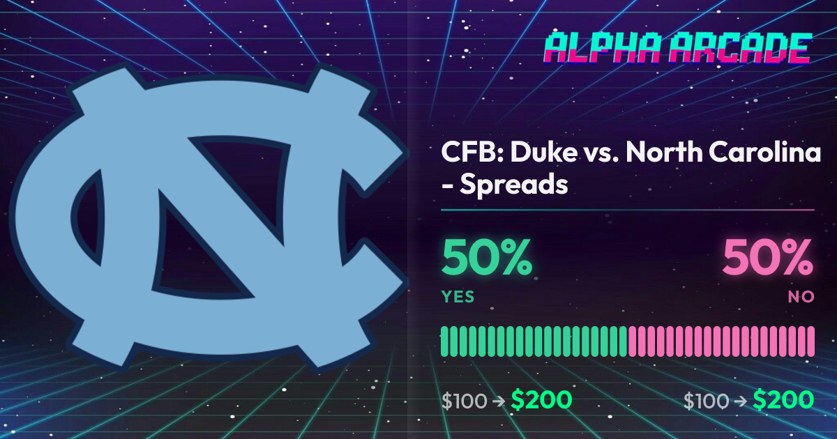 YES 50% / NO 50%