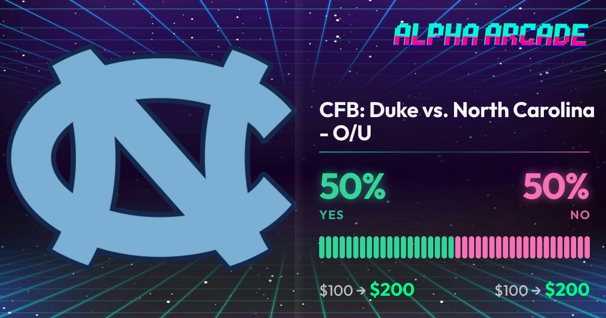 YES 50% / NO 50%