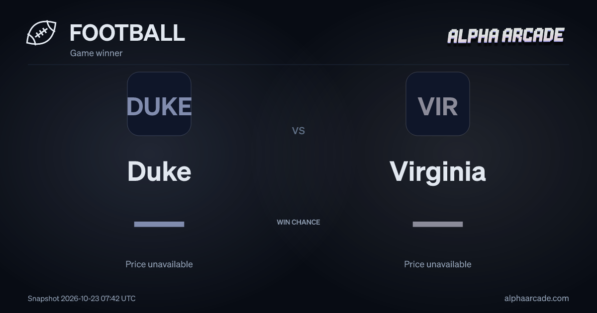 FOOTBALL: Duke — / Virginia —