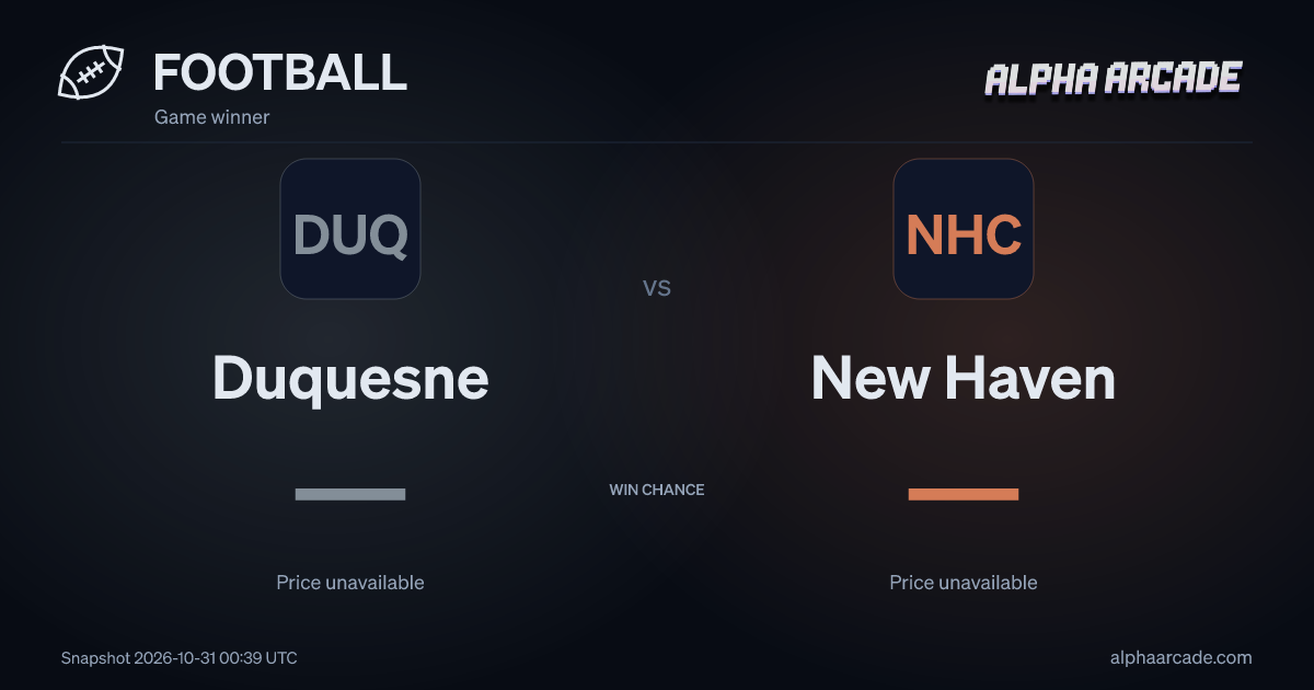 FOOTBALL: Duquesne — / New Haven —