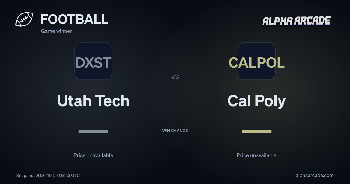 FOOTBALL: Utah Tech — / Cal Poly —