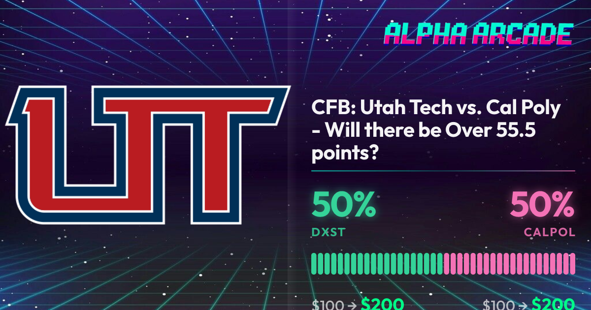 YES 50% / NO 50%