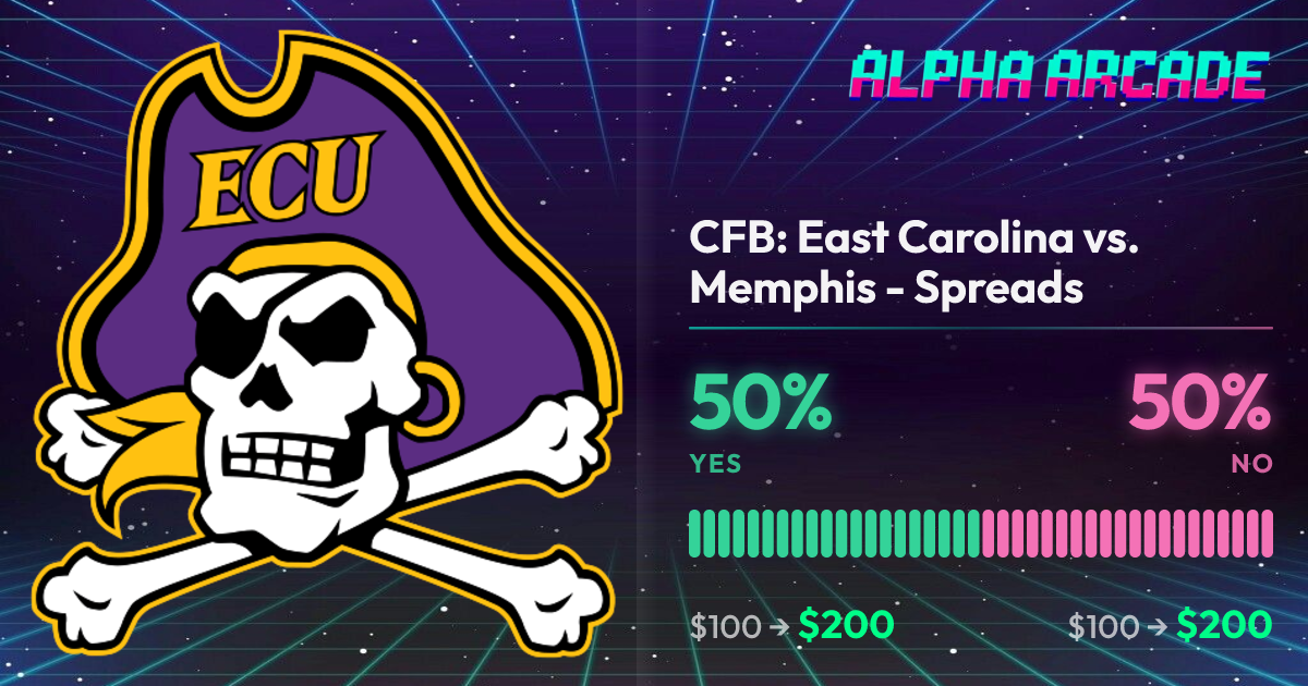 YES 50% / NO 50%