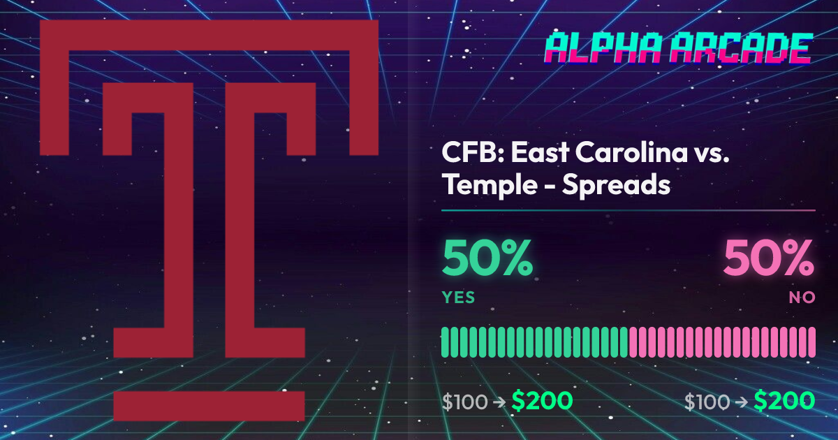 YES 50% / NO 50%