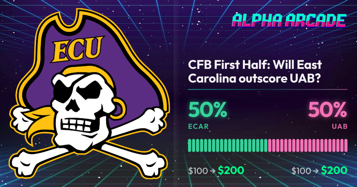 YES 50% / NO 50%