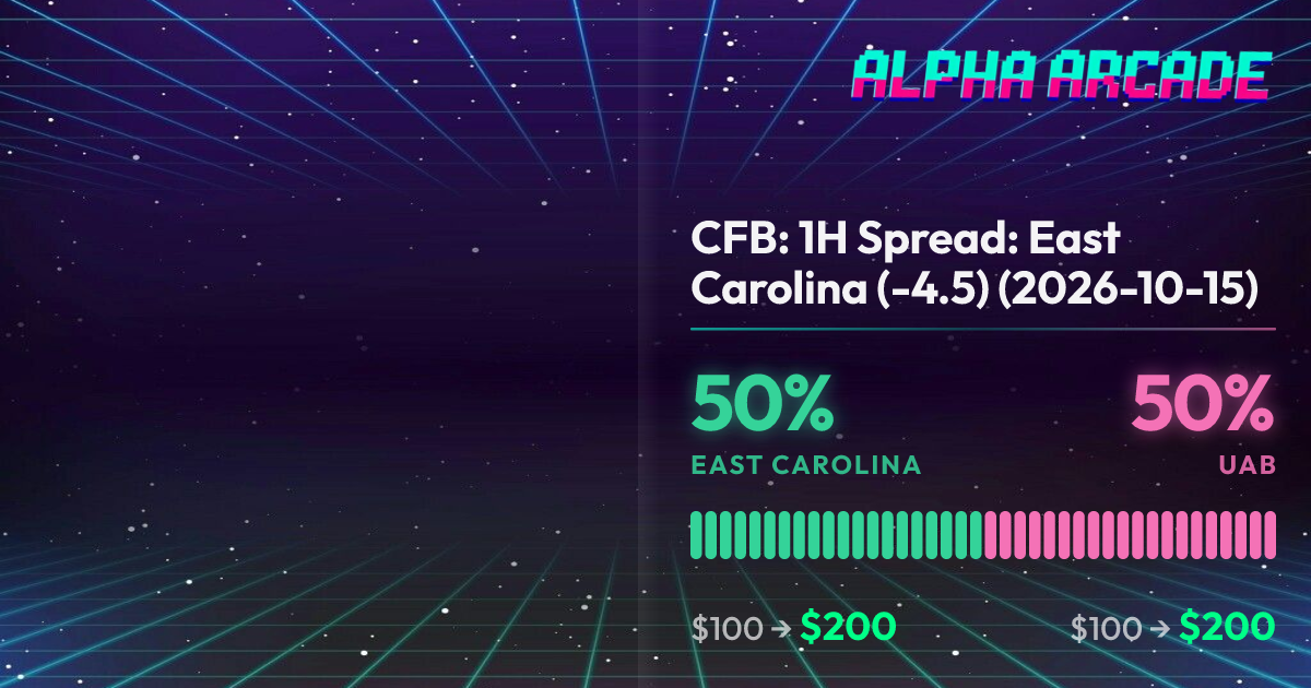YES 50% / NO 50%