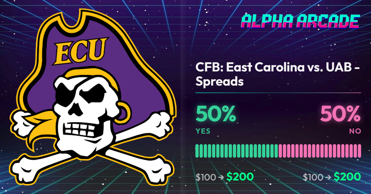 YES 50% / NO 50%