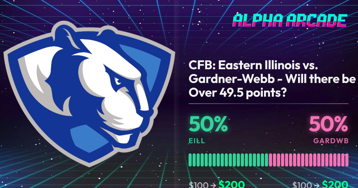 YES 50% / NO 50%