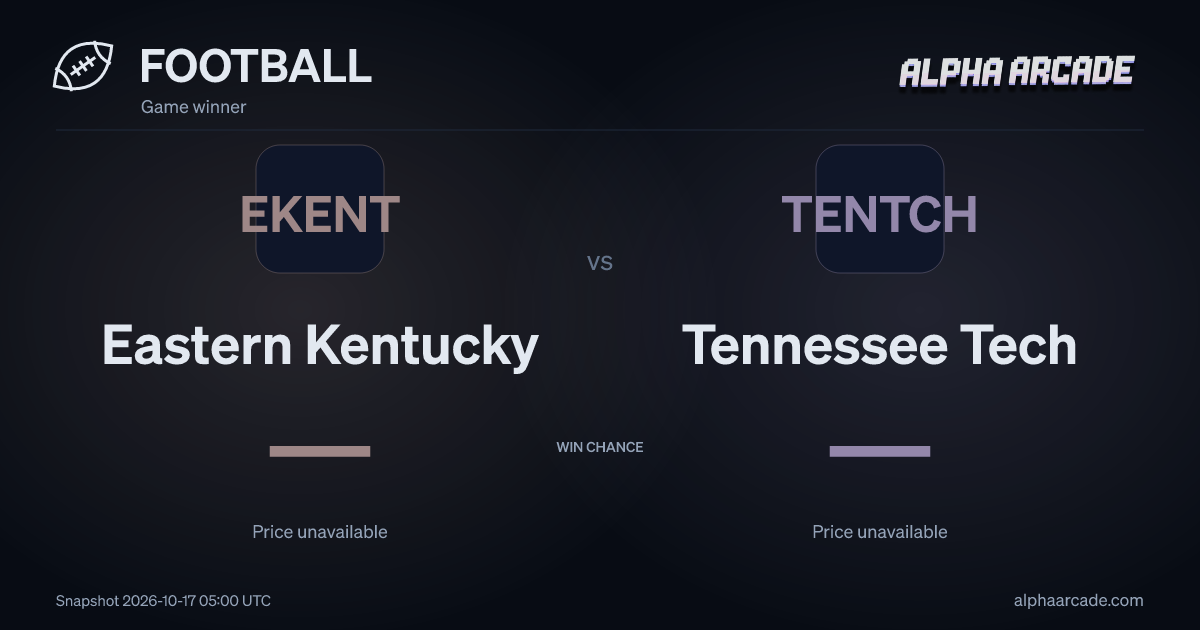 FOOTBALL: Eastern Kentucky — / Tennessee Tech —