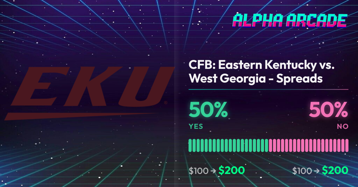 YES 50% / NO 50%