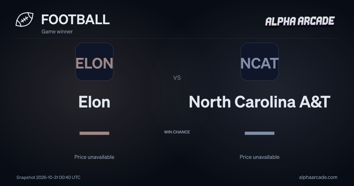 FOOTBALL: Elon — / North Carolina A&T —