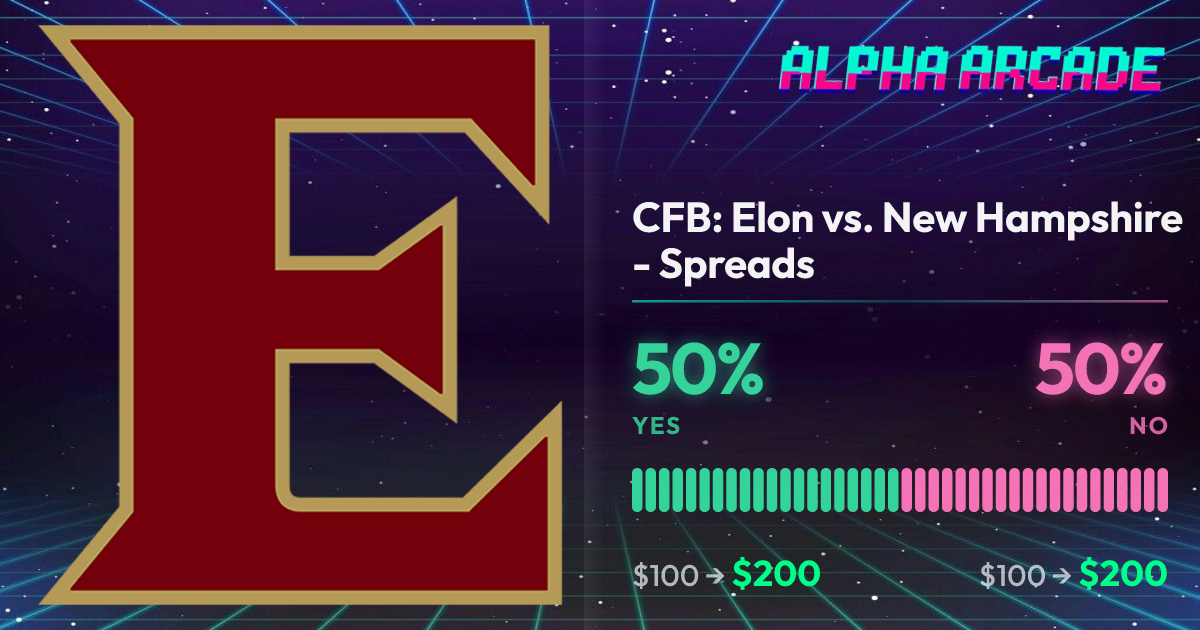 YES 50% / NO 50%