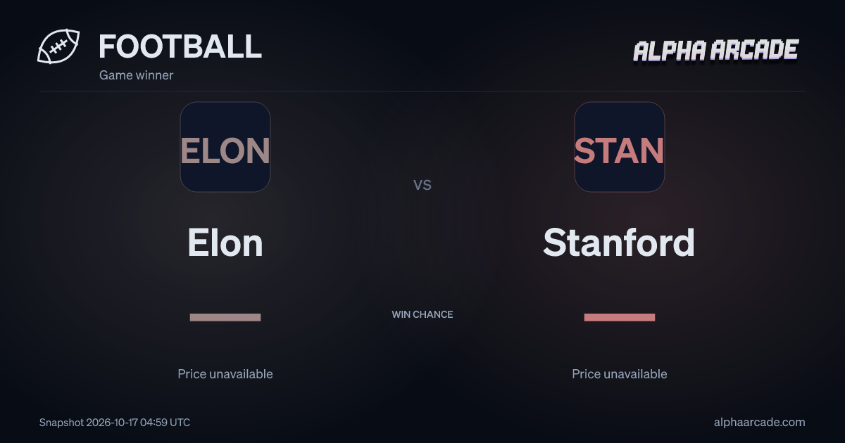 FOOTBALL: Elon — / Stanford —