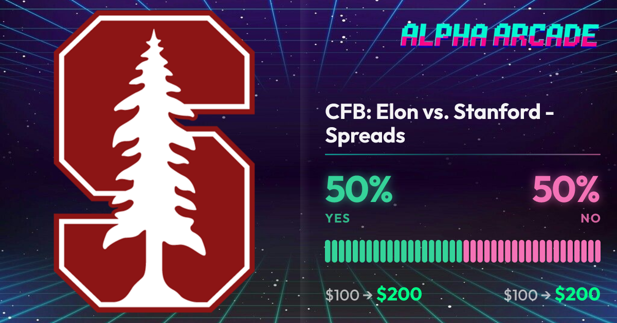 YES 50% / NO 50%