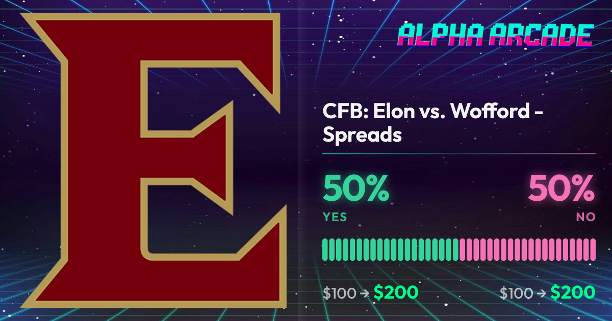 YES 50% / NO 50%