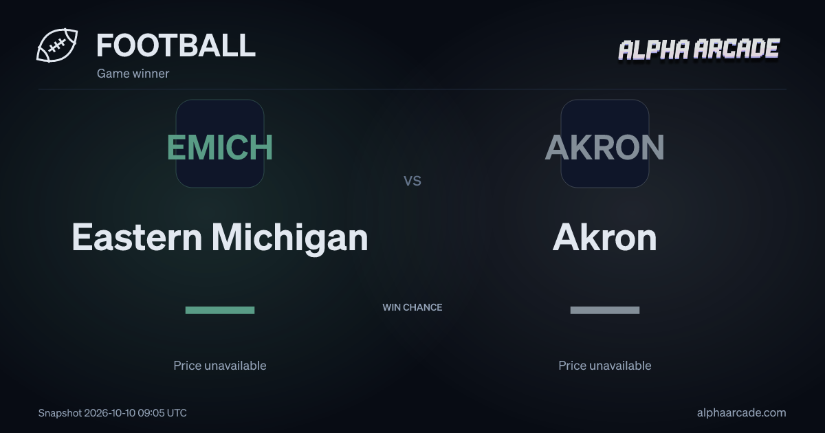 FOOTBALL: Eastern Michigan — / Akron —