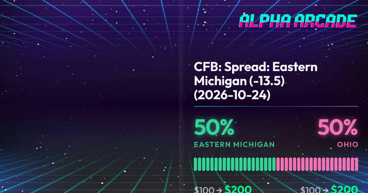 YES 50% / NO 50%