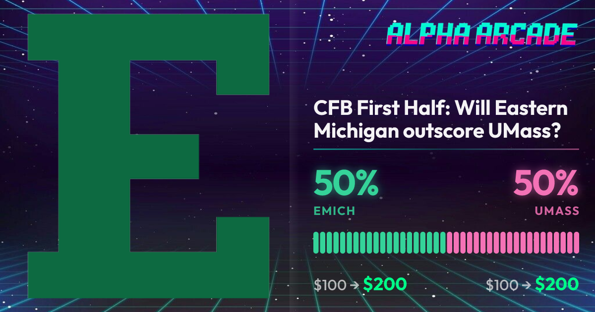 YES 50% / NO 50%