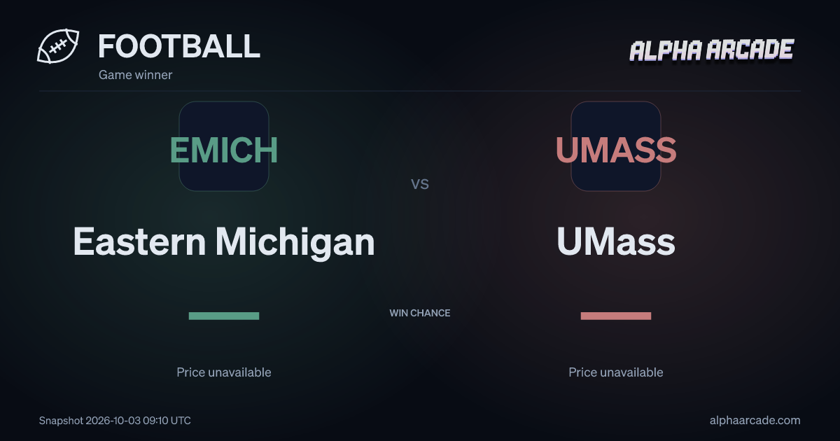 FOOTBALL: Eastern Michigan — / UMass —