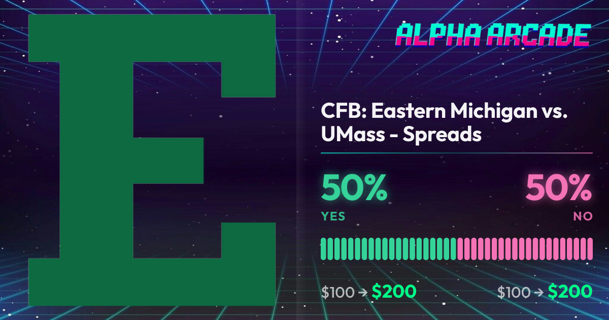 YES 50% / NO 50%