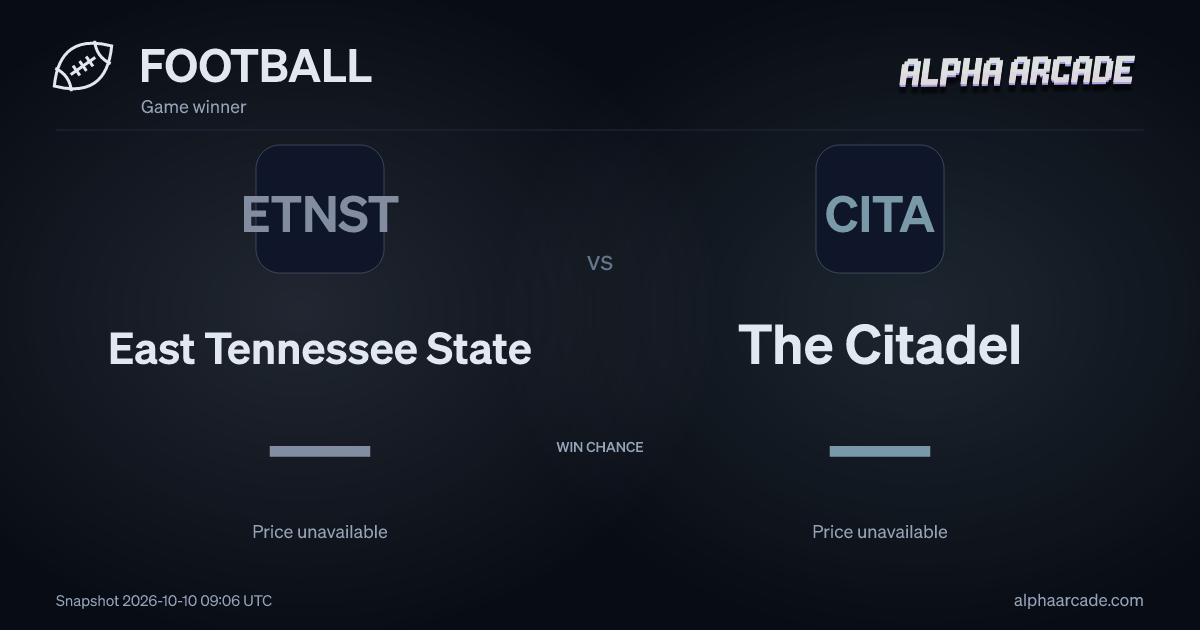 FOOTBALL: East Tennessee State — / The Citadel —