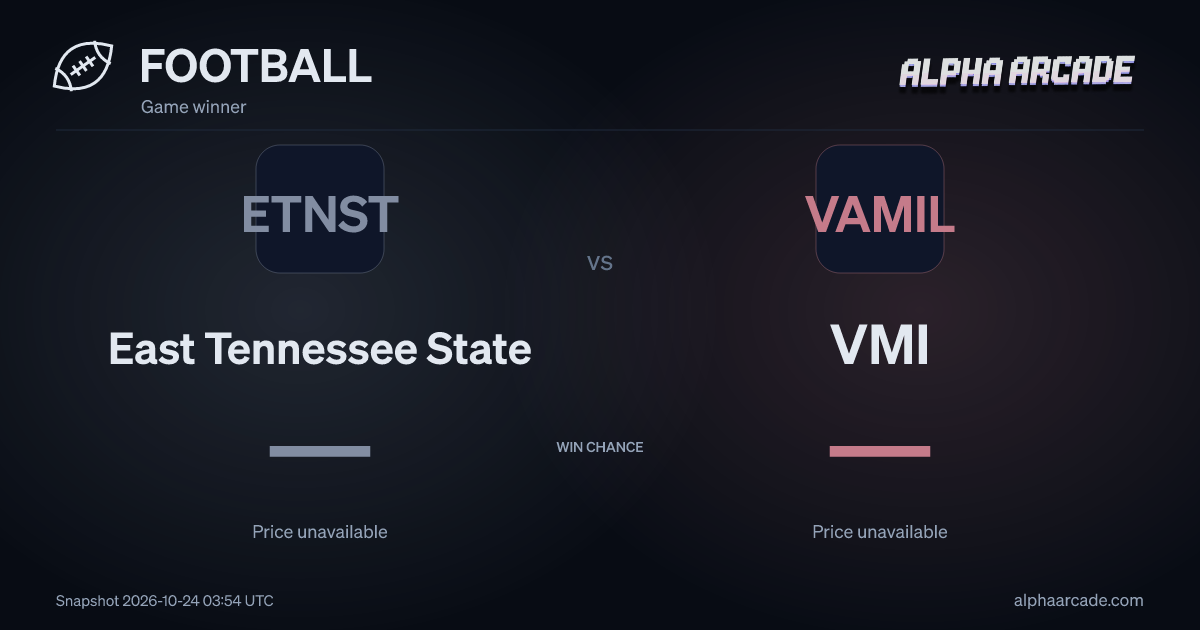 FOOTBALL: East Tennessee State — / VMI —