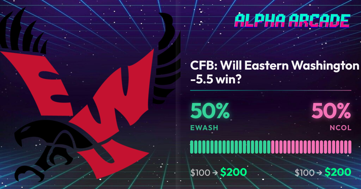 YES 50% / NO 50%