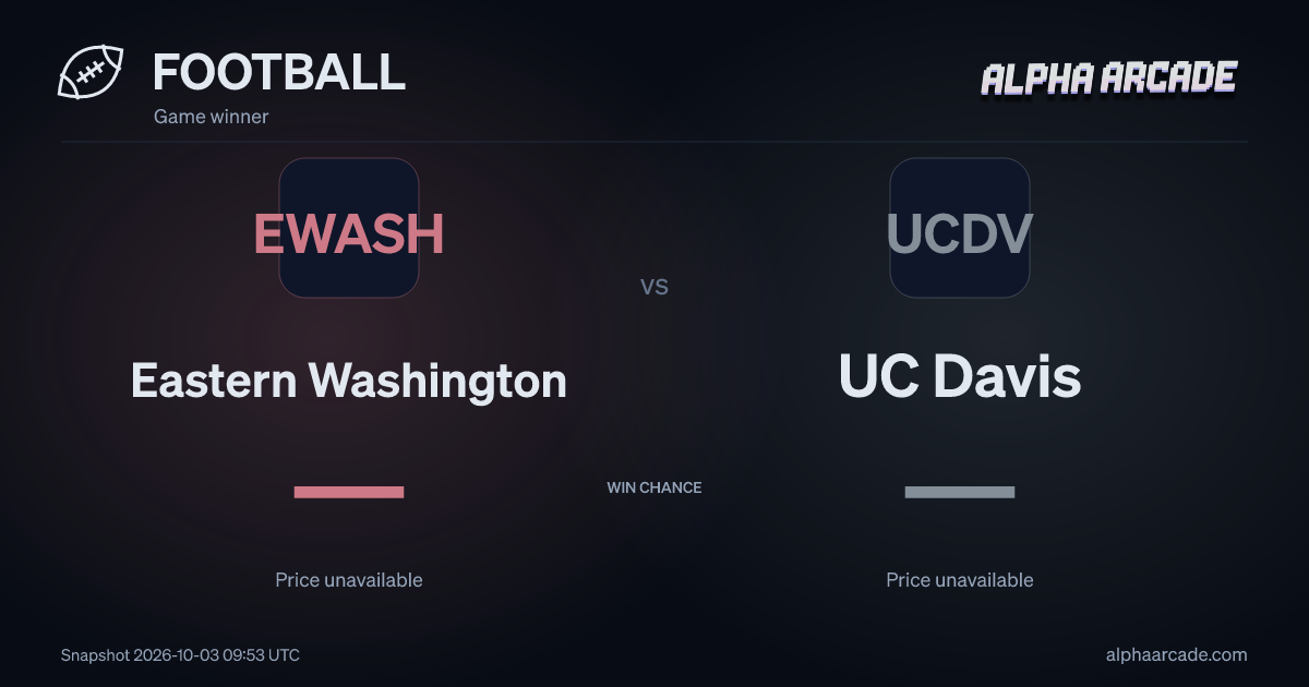 FOOTBALL: Eastern Washington — / UC Davis —