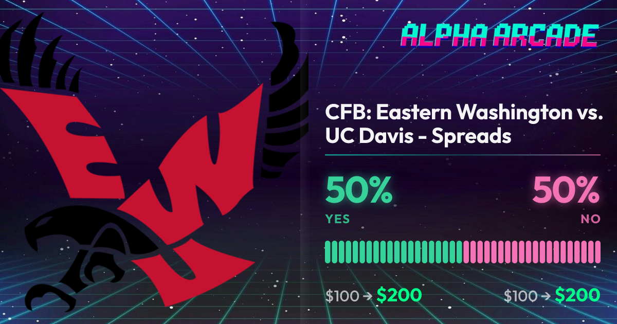 YES 50% / NO 50%