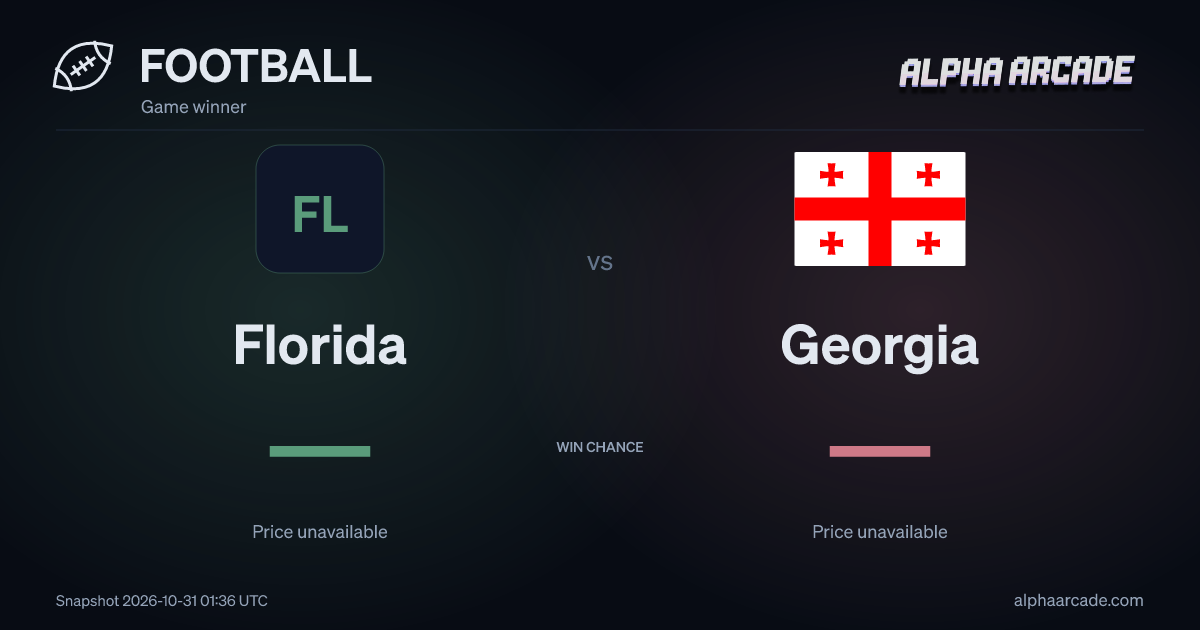 FOOTBALL: Florida — / Georgia —