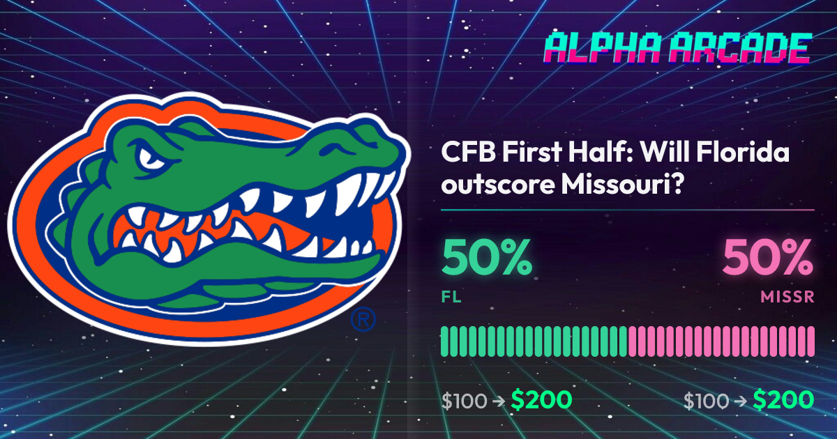 YES 50% / NO 50%