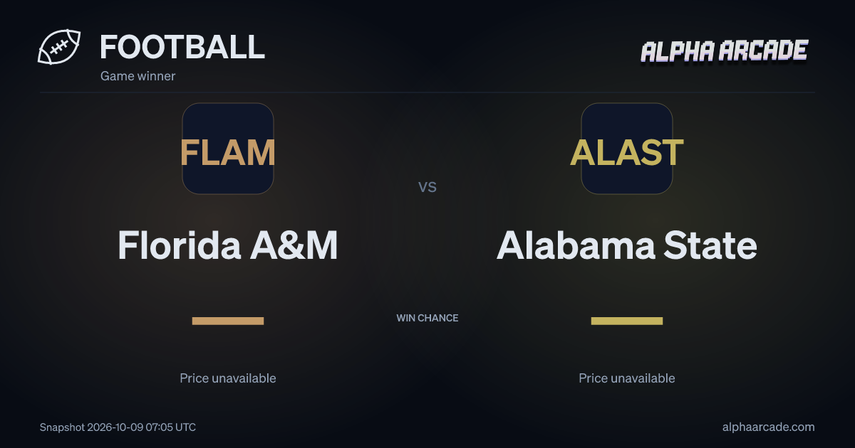 FOOTBALL: Florida A&M — / Alabama State —