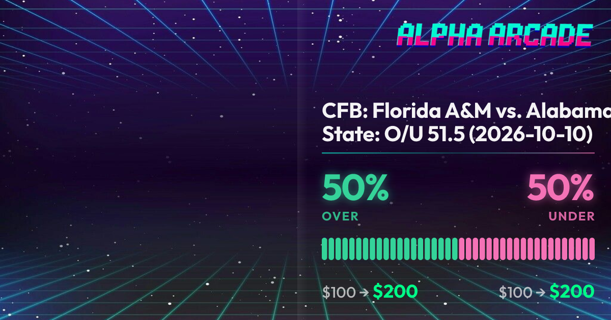 YES 50% / NO 50%