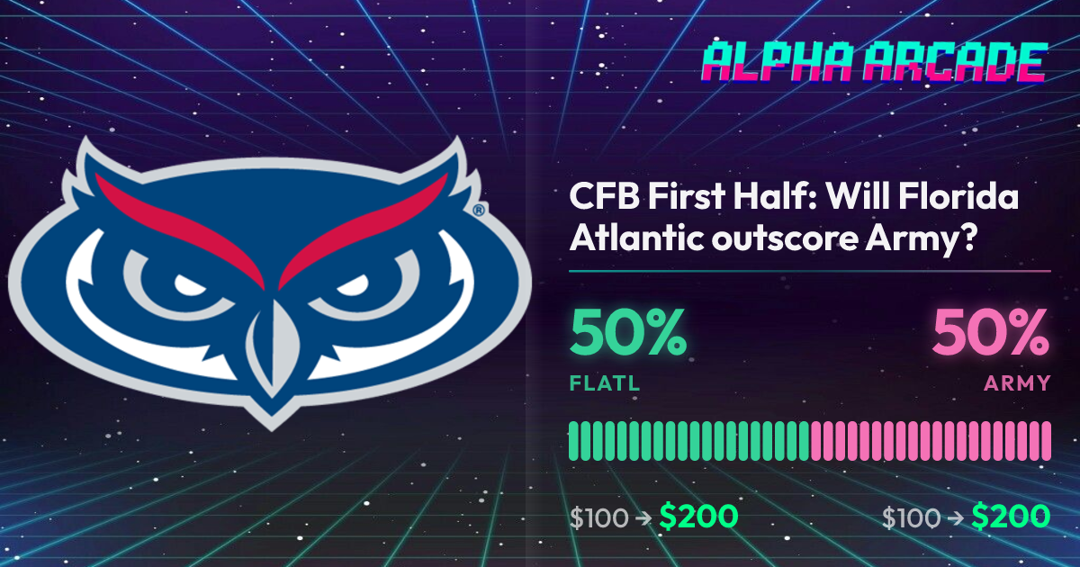 YES 50% / NO 50%